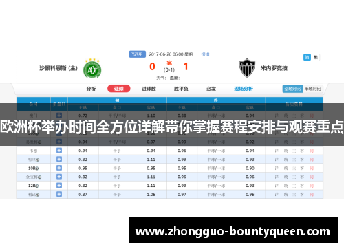 欧洲杯举办时间全方位详解带你掌握赛程安排与观赛重点