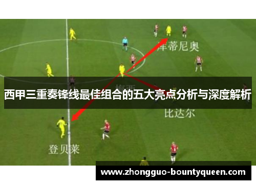 西甲三重奏锋线最佳组合的五大亮点分析与深度解析