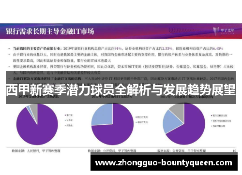 西甲新赛季潜力球员全解析与发展趋势展望