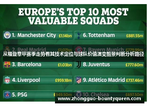 从福登意甲赛季走势看其技术定位与球队价值演变前景判断分析路径