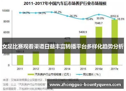 女足比赛观看渠道日益丰富转播平台多样化趋势分析